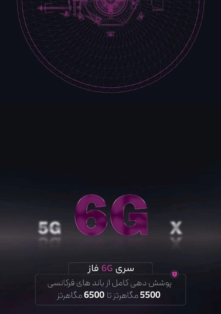چرا خرید آنتن وایرلس فاز واقعا به صرفه است؟ مزیت خرید آنتن وایرلس فاز سری 6G قیمت و مشخصات